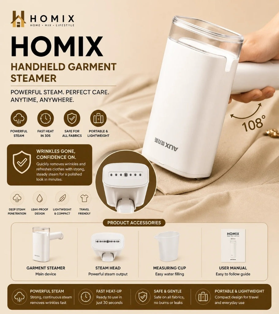 HOMIX Portable Handheld Garment Steamer – 108° Foldable Fast Heat Fabric Steamer for Home & Travel