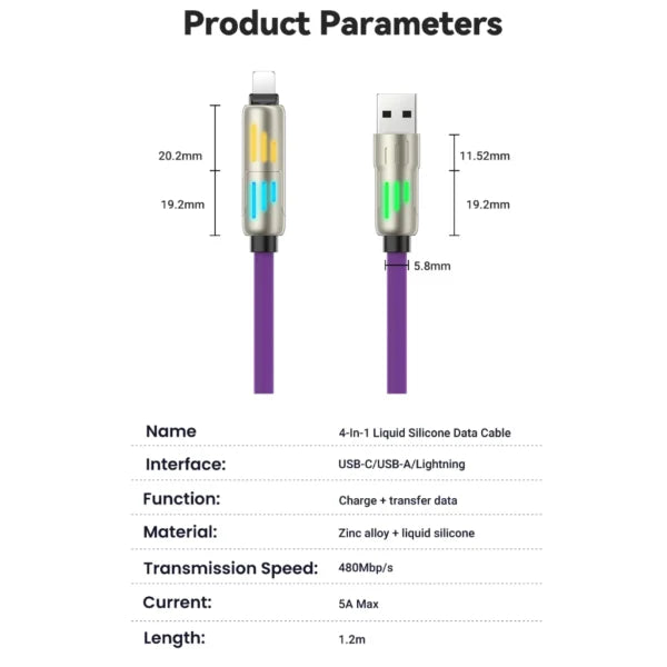 240W 4-in-1 Super Fast Charging Cable
