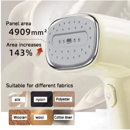 HOMIX Portable Handheld Garment Steamer – 108° Foldable Fast Heat Fabric Steamer for Home & Travel