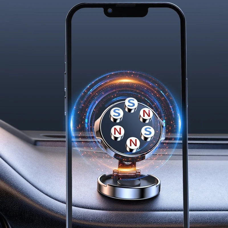 Strong Magnetic Rotation Adjustable
